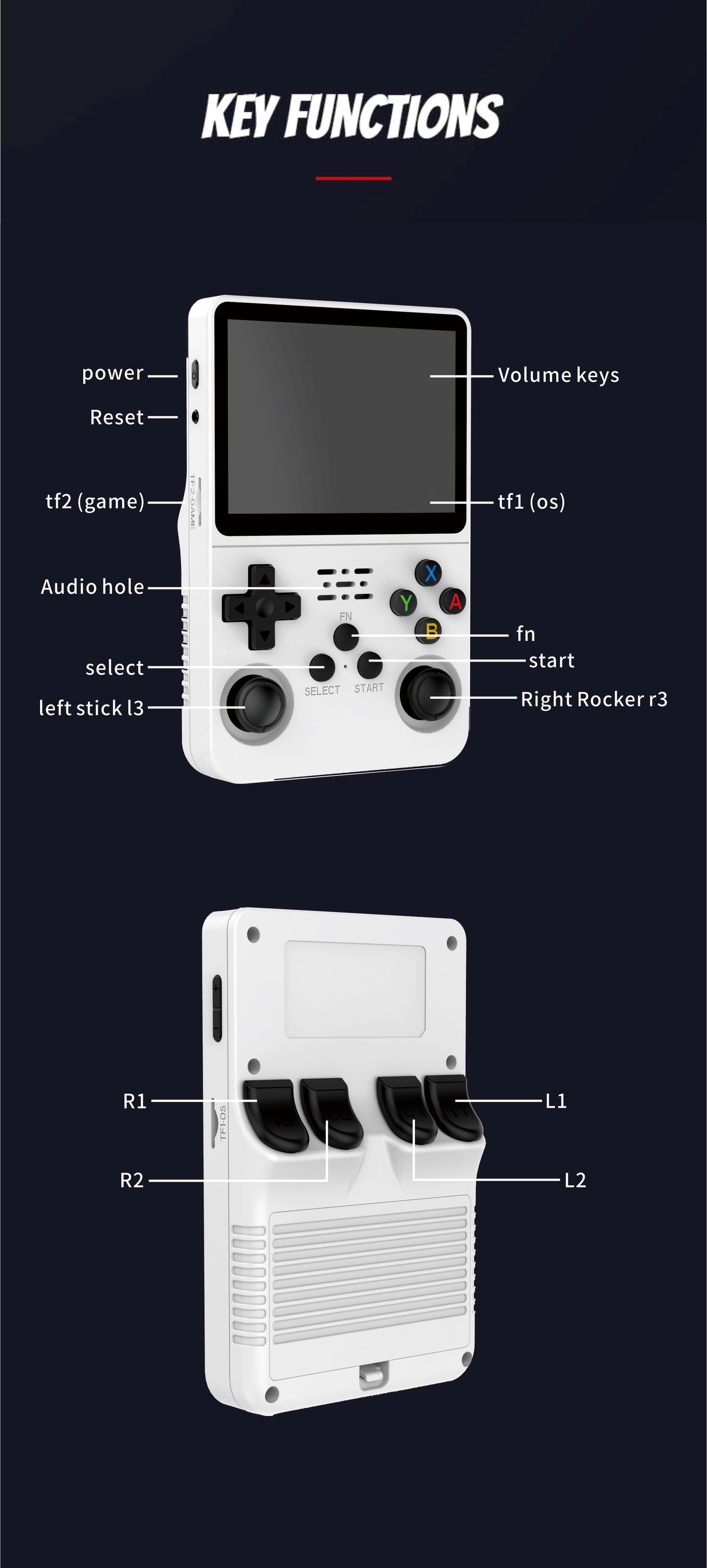 Retro R36S Handheld Video Game Console – 3.5” IPS Screen | 128GB Pocket Player with 10,000+ Preloaded Games | Linux System