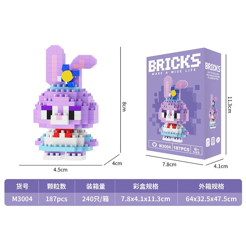 Make A Wise Life – Cartoon & Character Nano Block Building Sets | Mini Brick Figures for Kids & Collectors